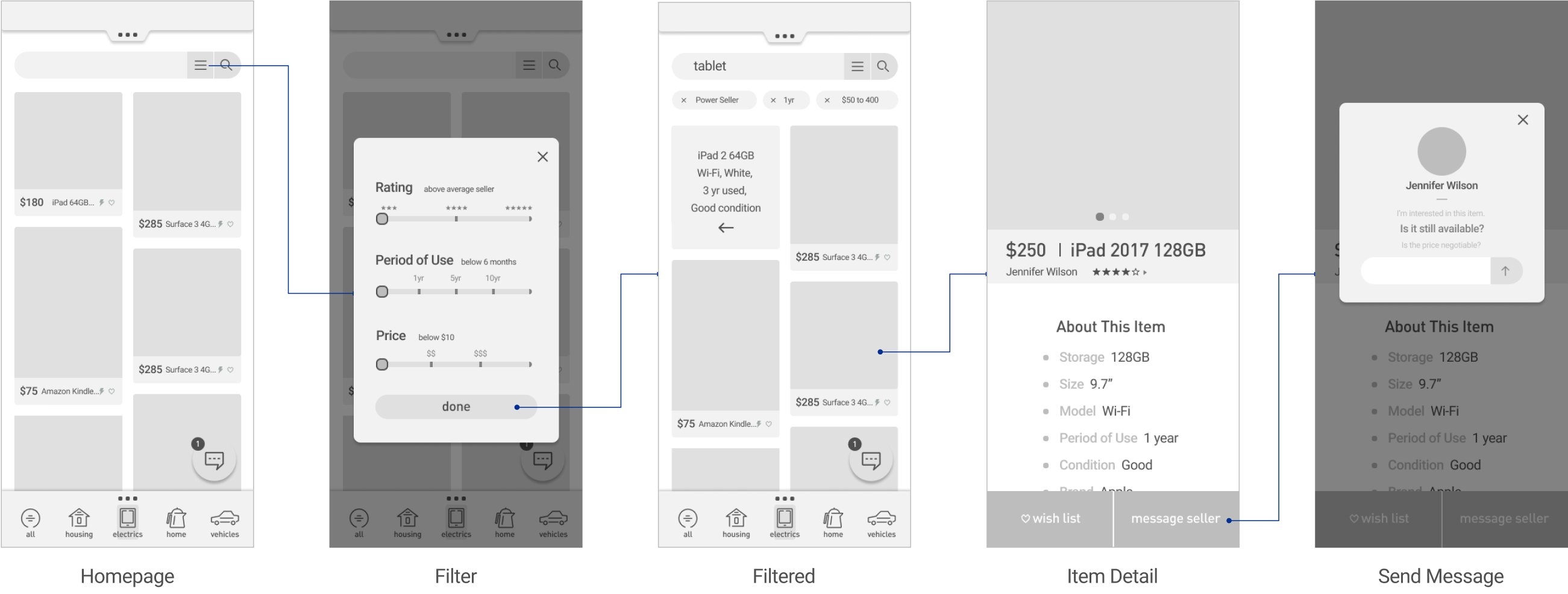 wireframe flow_1